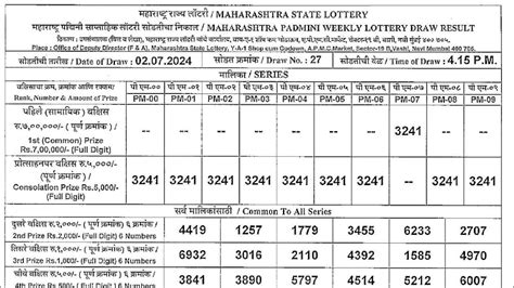 maharashtra padmini weekly draw result today